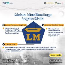 Tentang Butik Emas Bengkulu